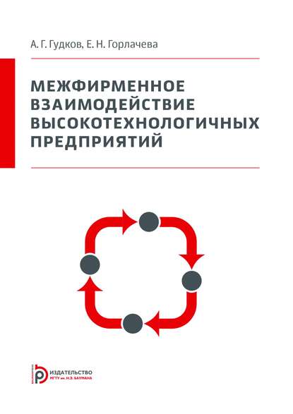 Скачать книгу Межфирменное взаимодействие высокотехнологичных предприятий