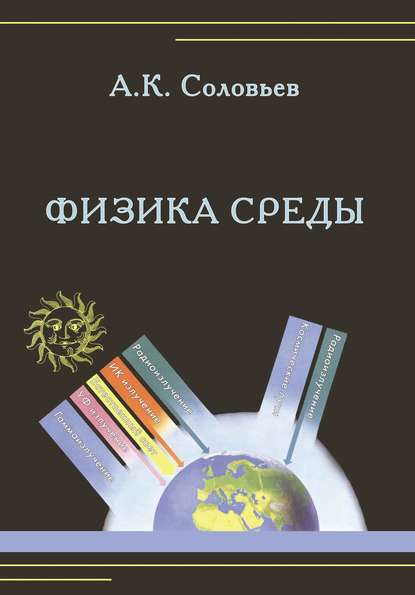Скачать книгу Физика среды