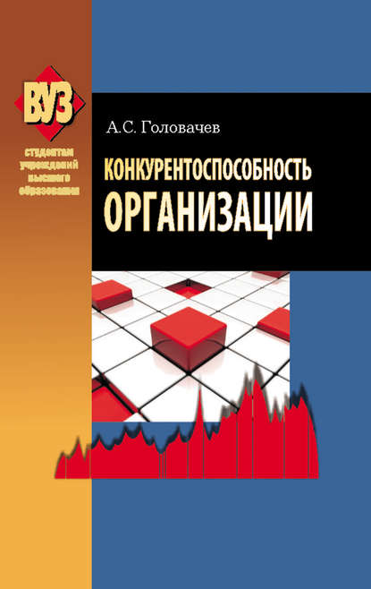 Скачать книгу Конкурентоспособность организации