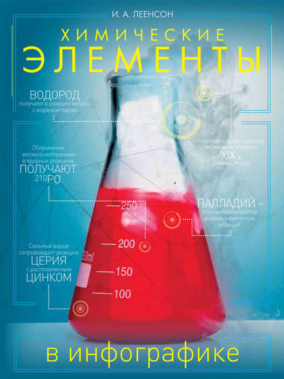 Скачать книгу Химические элементы в инфографике
