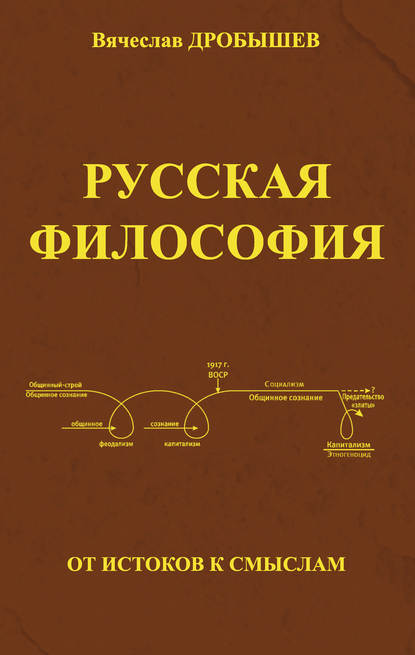 Скачать книгу Русская философия: от истоков к смыслам