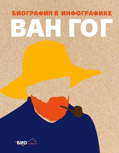 Скачать книгу Ван Гог. Биография в инфографике