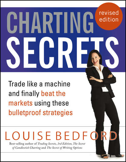 Скачать книгу Charting Secrets. Trade Like a Machine and Finally Beat the Markets Using These Bulletproof Strategies