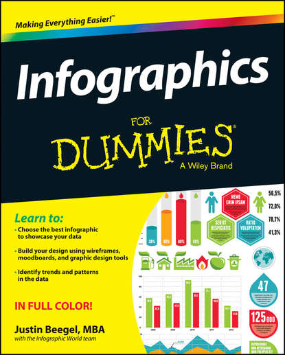 Скачать книгу Infographics For Dummies