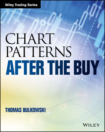 Скачать книгу Chart Patterns. After the Buy