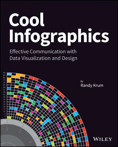 Скачать книгу Cool Infographics. Effective Communication with Data Visualization and Design