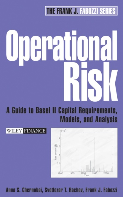 Скачать книгу Operational Risk. A Guide to Basel II Capital Requirements, Models, and Analysis