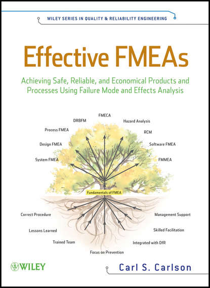 Скачать книгу Effective FMEAs. Achieving Safe, Reliable, and Economical Products and Processes using Failure Mode and Effects Analysis