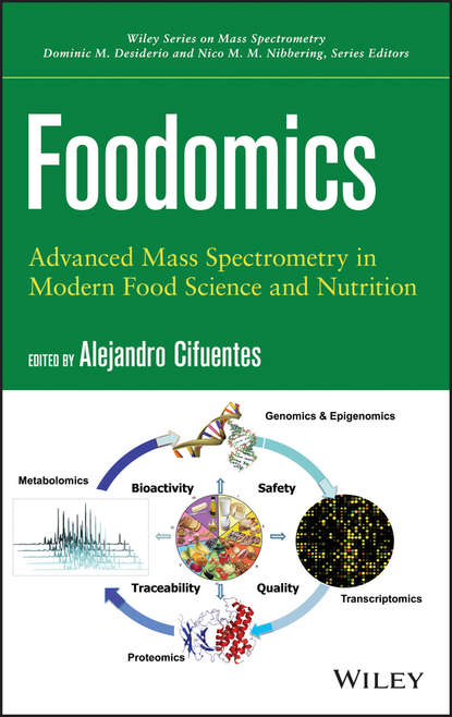 Скачать книгу Foodomics. Advanced Mass Spectrometry in Modern Food Science and Nutrition