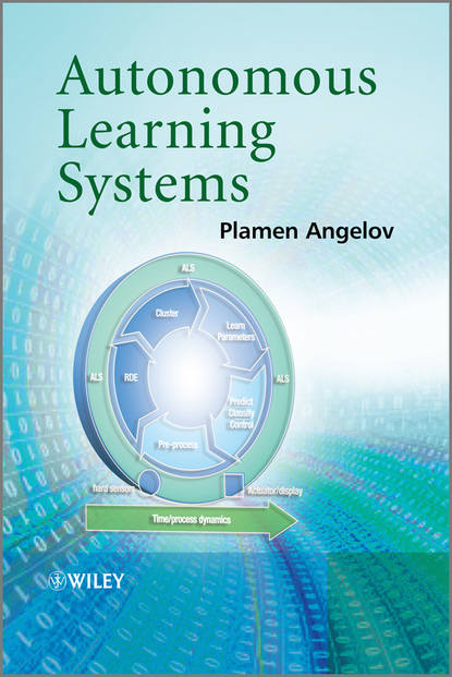 Скачать книгу Autonomous Learning Systems. From Data Streams to Knowledge in Real-time