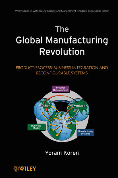 Скачать книгу The Global Manufacturing Revolution. Product-Process-Business Integration and Reconfigurable Systems