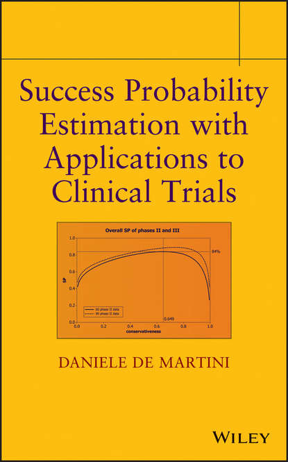 Скачать книгу Success Probability Estimation with Applications to Clinical Trials