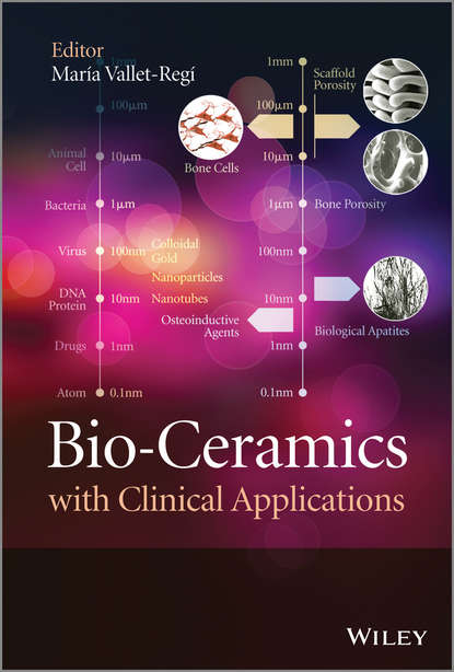 Скачать книгу Bio-Ceramics with Clinical Applications