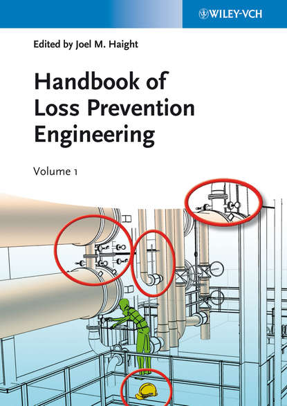 Скачать книгу Handbook of Loss Prevention Engineering, 2 Volume Set