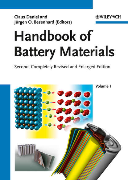 Скачать книгу Handbook of Battery Materials