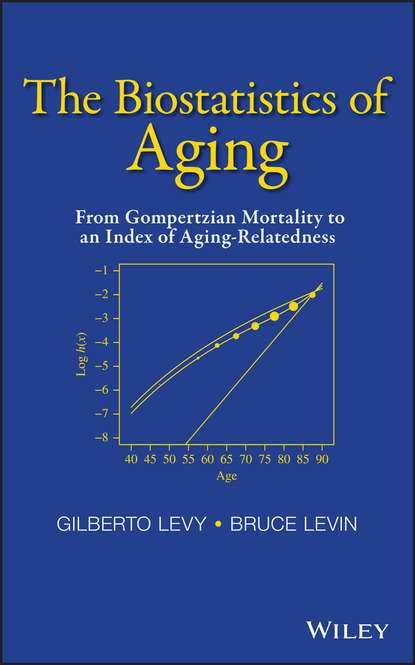 Скачать книгу The Biostatistics of Aging. From Gompertzian Mortality to an Index of Aging-Relatedness