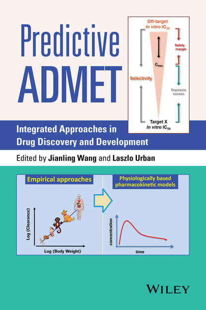 Скачать книгу Predictive ADMET. Integrated Approaches in Drug Discovery and Development