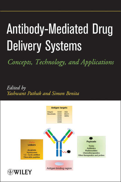Скачать книгу Antibody-Mediated Drug Delivery Systems. Concepts, Technology, and Applications
