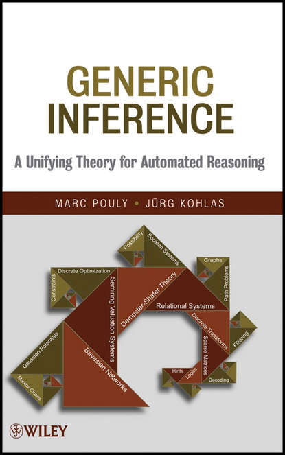 Скачать книгу Generic Inference. A Unifying Theory for Automated Reasoning