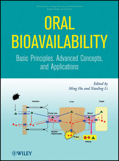 Скачать книгу Oral Bioavailability. Basic Principles, Advanced Concepts, and Applications