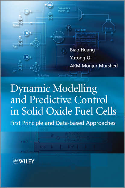 Скачать книгу Dynamic Modeling and Predictive Control in Solid Oxide Fuel Cells. First Principle and Data-based Approaches