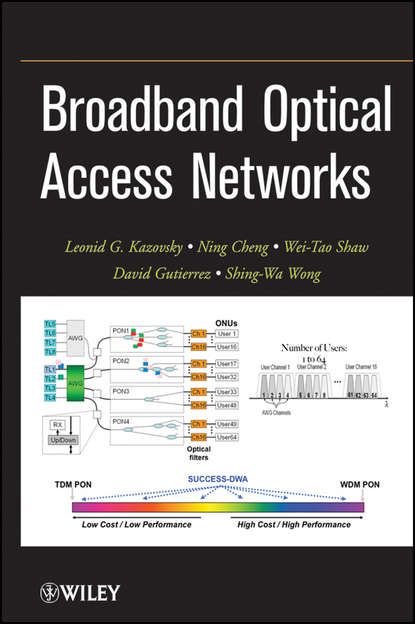 Скачать книгу Broadband Optical Access Networks