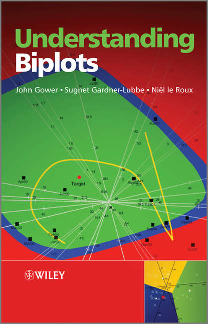 Скачать книгу Understanding Biplots