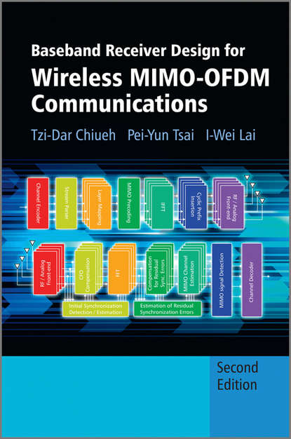 Скачать книгу Baseband Receiver Design for Wireless MIMO-OFDM Communications