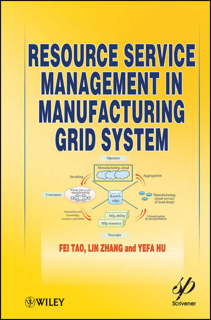 Скачать книгу Resource Service Management in Manufacturing Grid System