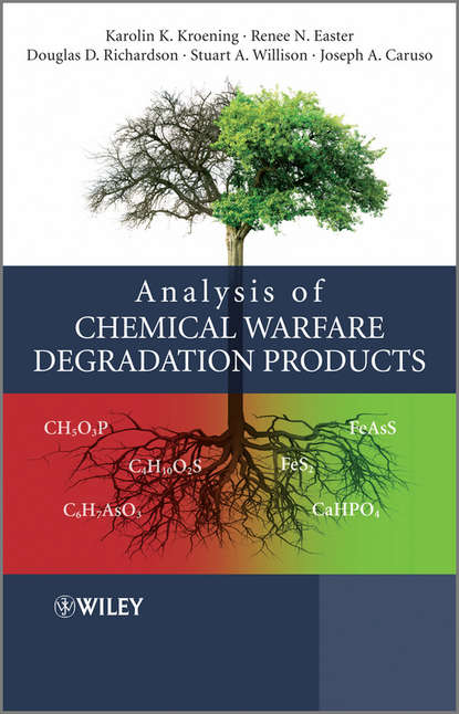 Скачать книгу Analysis of Chemical Warfare Degradation Products