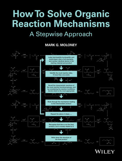 Скачать книгу How To Solve Organic Reaction Mechanisms. A Stepwise Approach