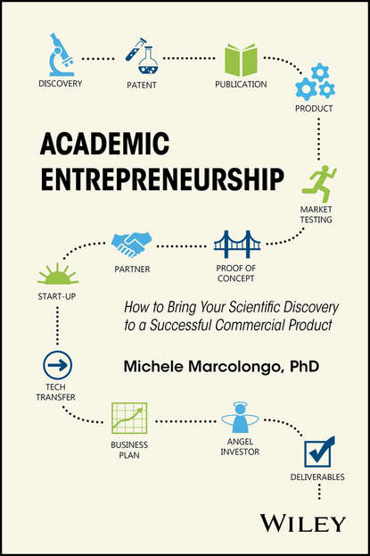 Скачать книгу Academic Entrepreneurship. How to Bring Your Scientific Discovery to a Successful Commercial Product