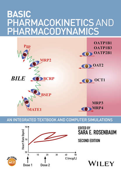 Скачать книгу Basic Pharmacokinetics and Pharmacodynamics. An Integrated Textbook and Computer Simulations