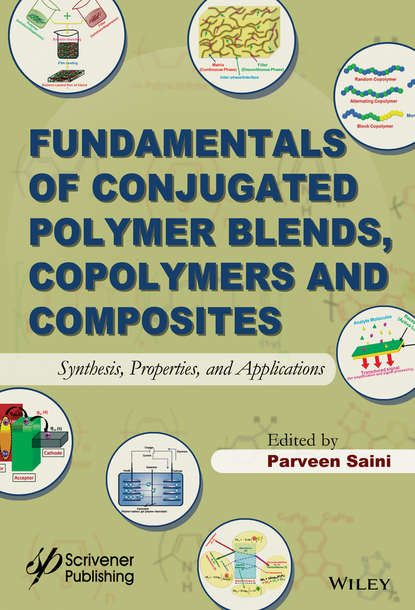 Скачать книгу Fundamentals of Conjugated Polymer Blends, Copolymers and Composites. Synthesis, Properties, and Applications