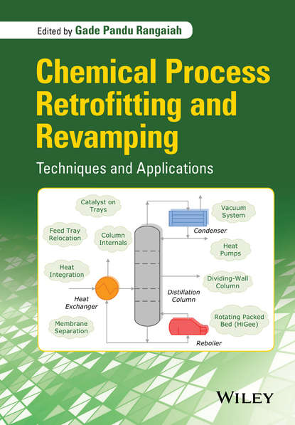 Скачать книгу Chemical Process Retrofitting and Revamping. Techniques and Applications