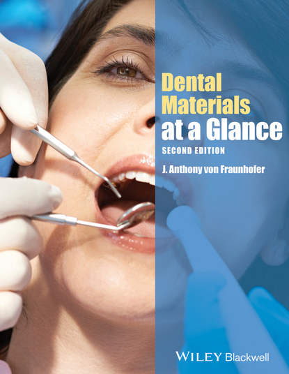 Скачать книгу Dental Materials at a Glance