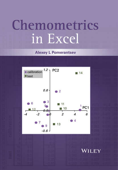 Скачать книгу Chemometrics in Excel