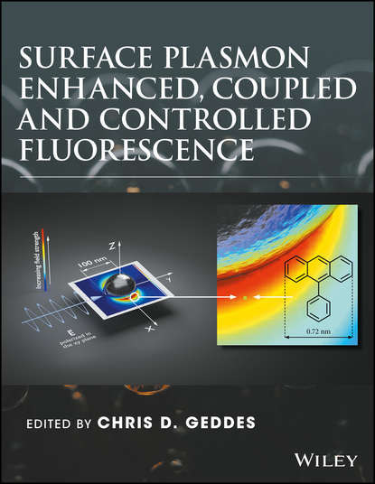 Скачать книгу Surface Plasmon Enhanced, Coupled and Controlled Fluorescence