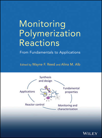 Скачать книгу Monitoring Polymerization Reactions. From Fundamentals to Applications
