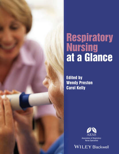 Скачать книгу Respiratory Nursing at a Glance