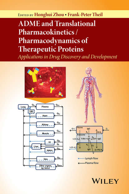 Скачать книгу ADME and Translational Pharmacokinetics / Pharmacodynamics of Therapeutic Proteins. Applications in Drug Discovery and Development