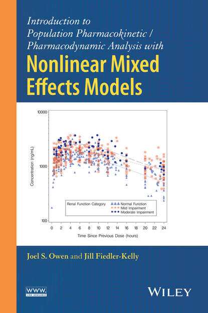 Скачать книгу Introduction to Population Pharmacokinetic / Pharmacodynamic Analysis with Nonlinear Mixed Effects Models