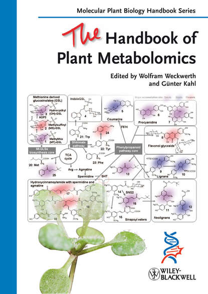 Скачать книгу The Handbook of Plant Metabolomics