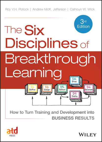 The Six Disciplines of Breakthrough Learning. How to Turn Training and Development into Business Results