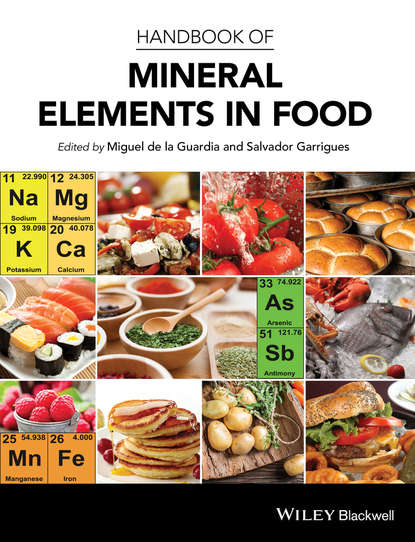Скачать книгу Handbook of Mineral Elements in Food