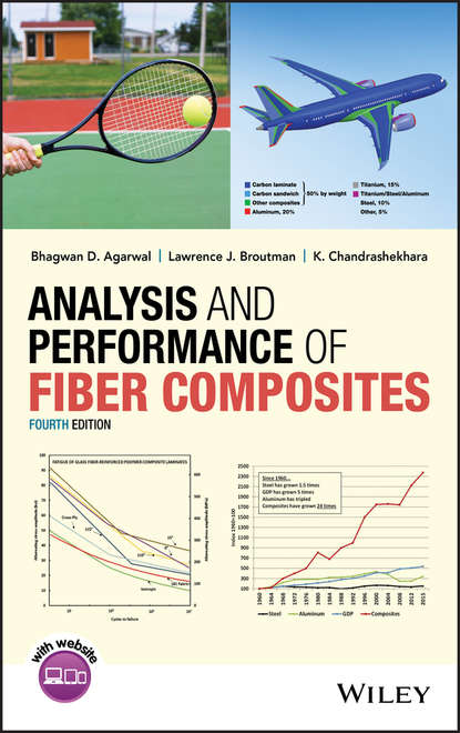 Скачать книгу Analysis and Performance of Fiber Composites
