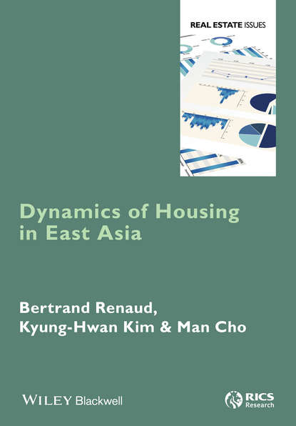 Скачать книгу Dynamics of Housing in East Asia