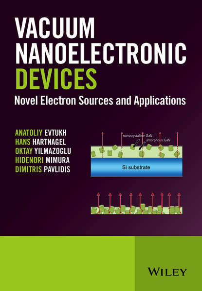 Скачать книгу Vacuum Nanoelectronic Devices. Novel Electron Sources and Applications