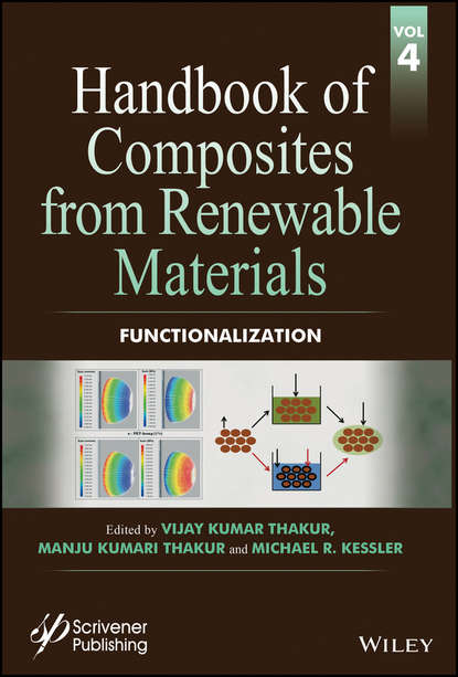 Скачать книгу Handbook of Composites from Renewable Materials, Functionalization