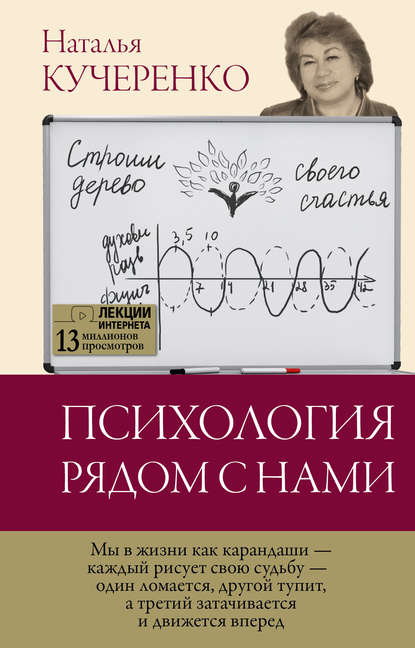 Скачать книгу Психология рядом с нами